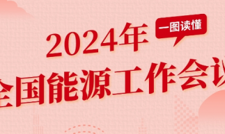 2024年全國能源工作會議：積極推進電力市場化交易