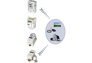 IC卡水電氣暖表一卡通